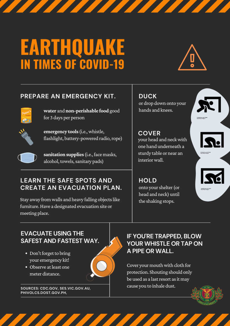 2nd Quarterly Earthquake Drill 2021 - University of the Philippines ...