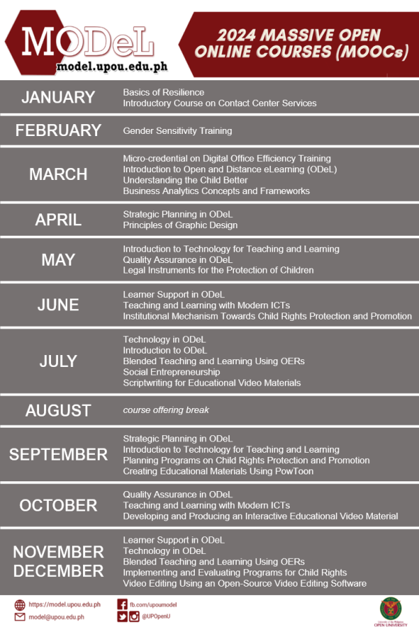 University Of The Philippines Open University Open Distance ELearning   2024 MODeL Calendar Draft 2 PNG Revised MC 3 600x906 